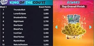 每体：曼联有意巴萨中场费尔明，准备报价超7000万欧